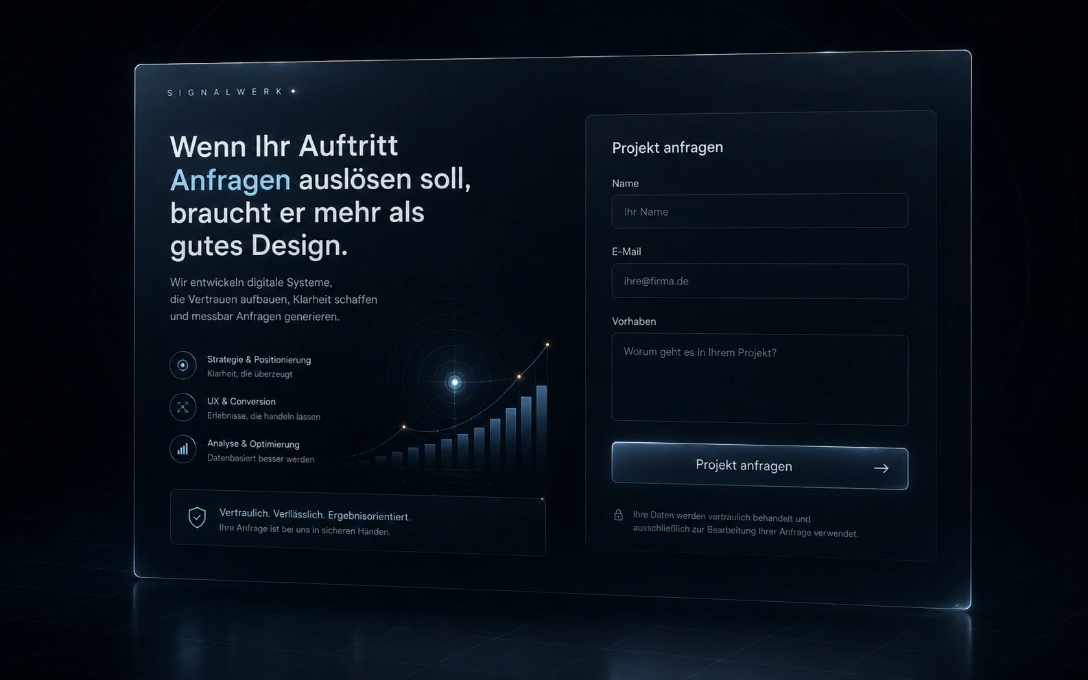 Sichtbares Bento-System für Strategie, Content, Motion und Entscheidungsweg.