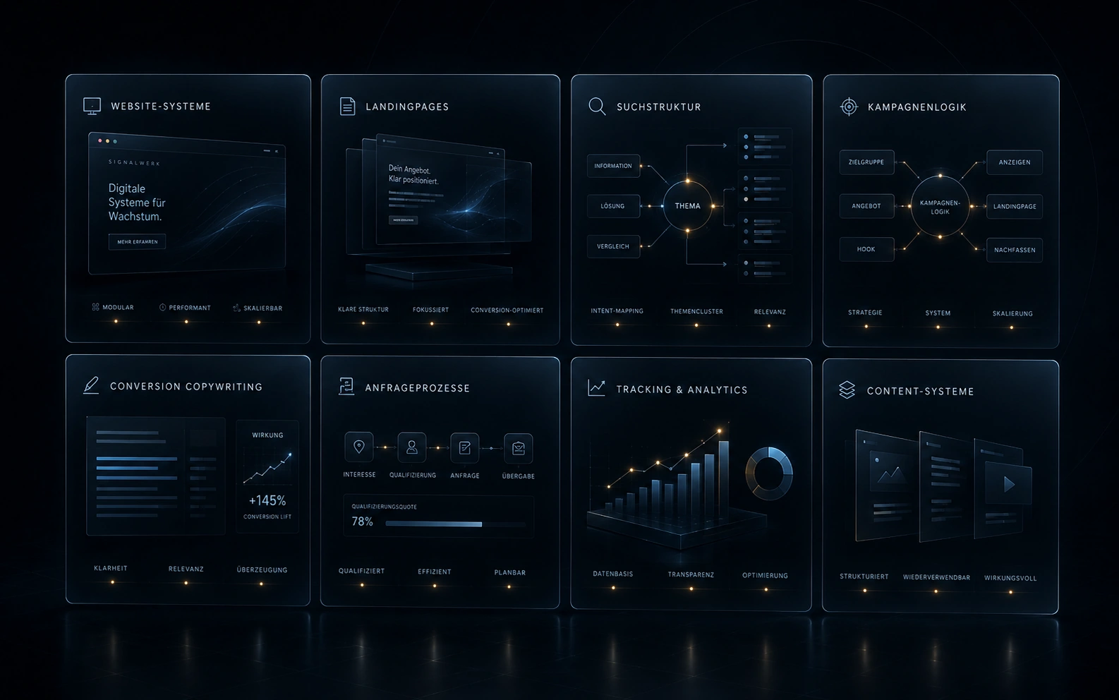 Dunkles System-Input-Visual als atmosphärischer Hintergrund des Konzeptstatus.
